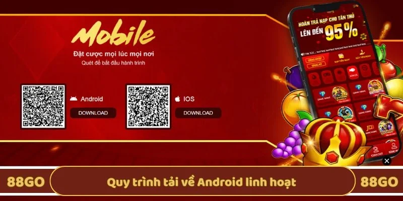 Quy trình tải về Android linh hoạt